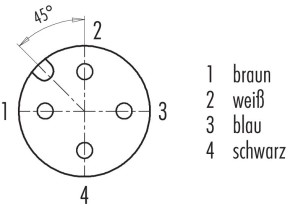 binder M12-A FLANSCHDOSE MIT ANSCHLUSSLEITUNG