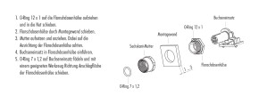 binder M12-A FLANSCHSTECKER