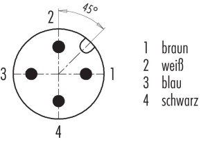 binder M12-A FLANSCHSTECKER MIT ANSCHLUSSLEITUNG