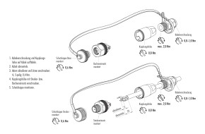 binder M12-A KABELDOSE OUTDOOR FÜR 6-8MM