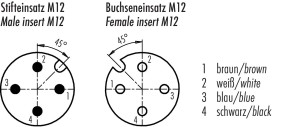 binder M12 / M12 LEITUNG PUR 4x0,34 KST/WKD 1m